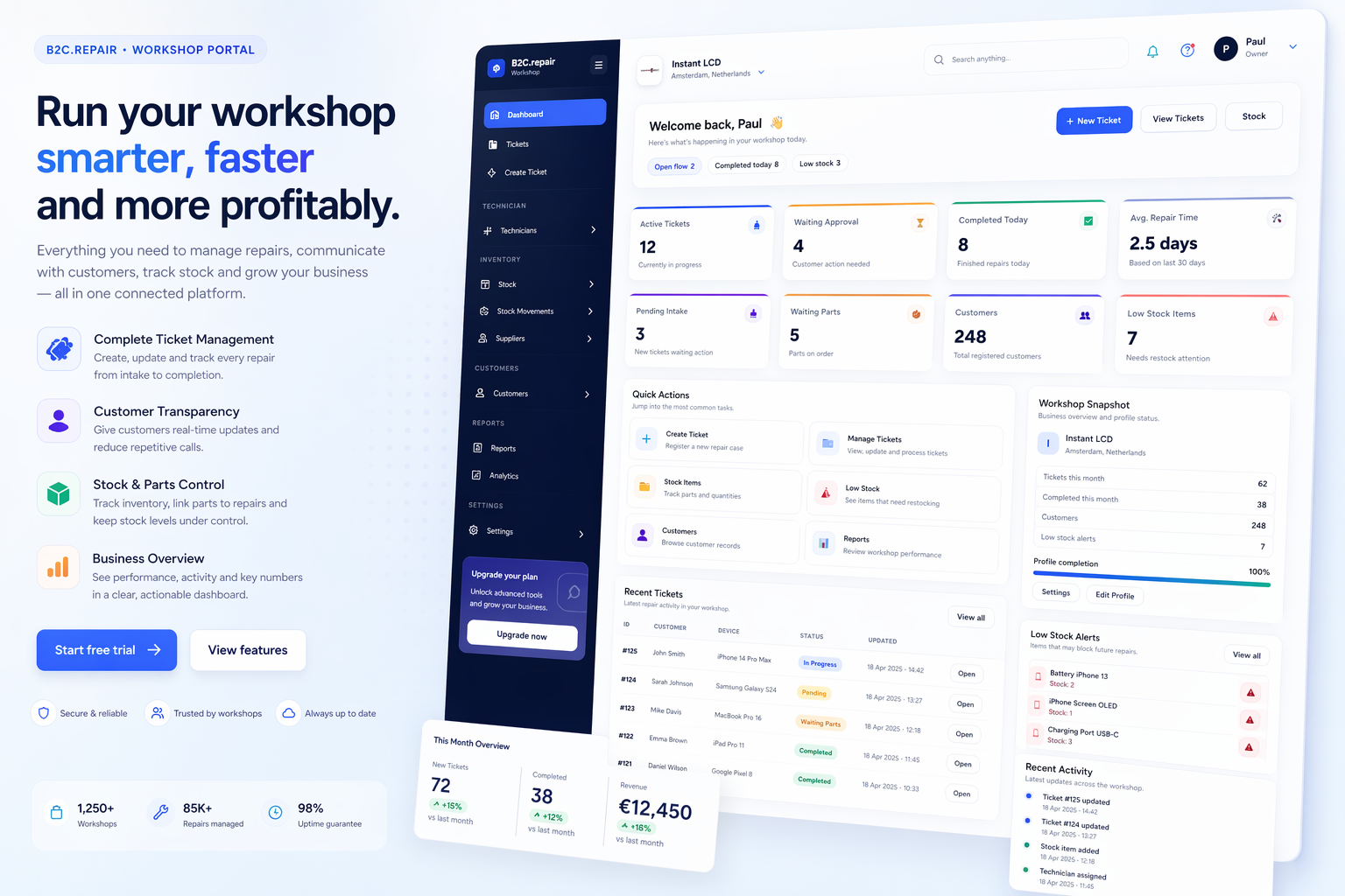 Workshop dashboard preview showing tickets, repair status, customer activity and stock workflow